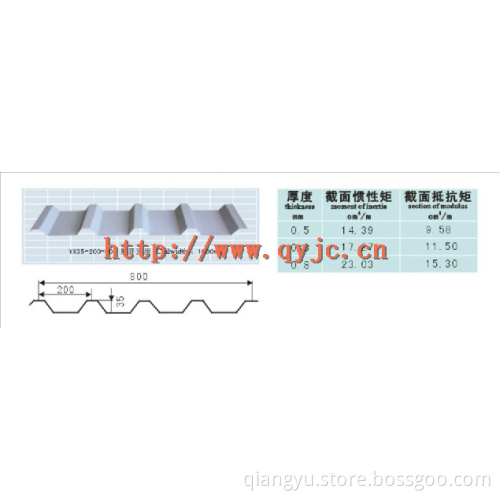 Corrugated Sheet for 800
